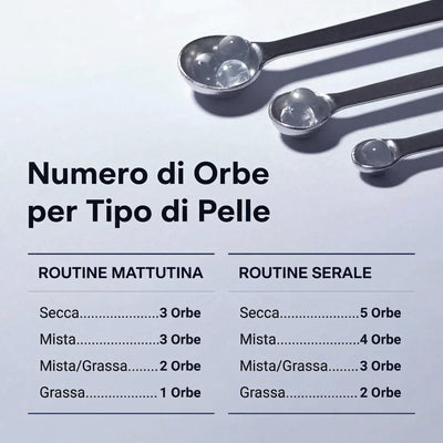 Aurely Bio-DNA: Siero PDRN Orb