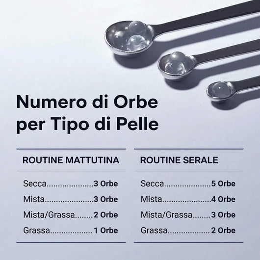 Aurely Bio-DNA: Siero PDRN Orb