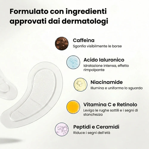 Patch Anti-Occhiaie Nuova Generazione