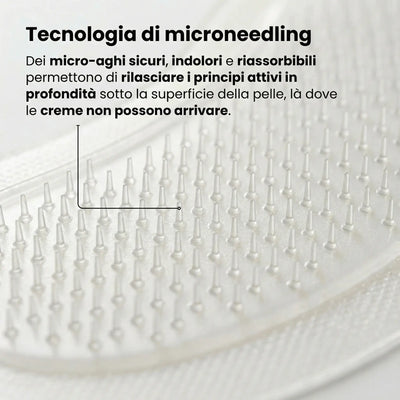 (F) Patch Anti-Occhiaie Nuova Generazione