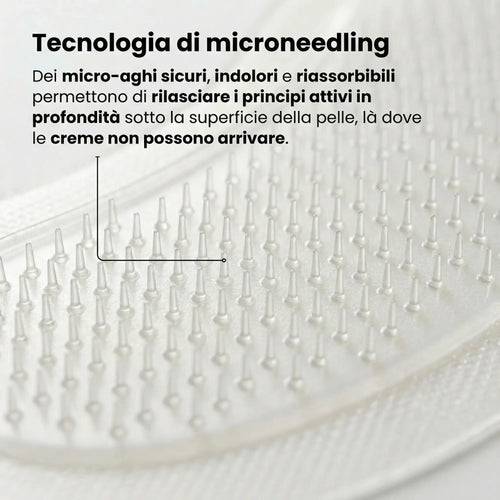Patch Anti-Occhiaie Nuova Generazione