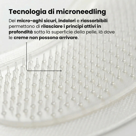 (F) Patch Anti-Occhiaie Nuova Generazione